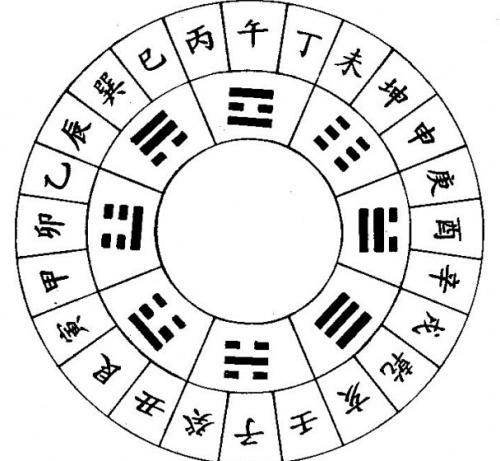 ʲô